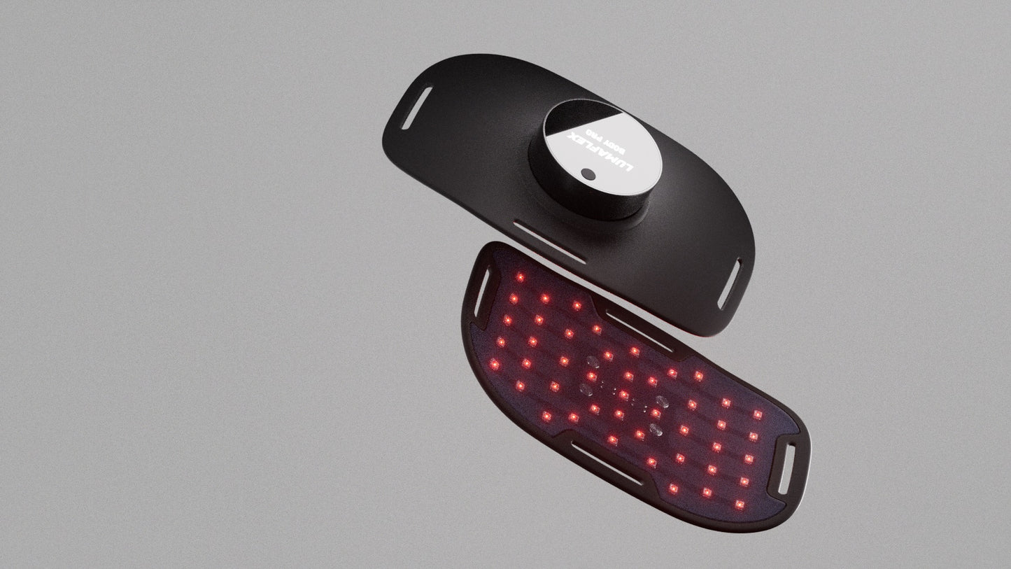 LUMAFLEX Body Pro Ultimate Red Light Therapy Panel – FDA Cleared+ Lumaflex Sun Cloth +Light & Health Guide +Lifetime Access to the Lumaflex Academy